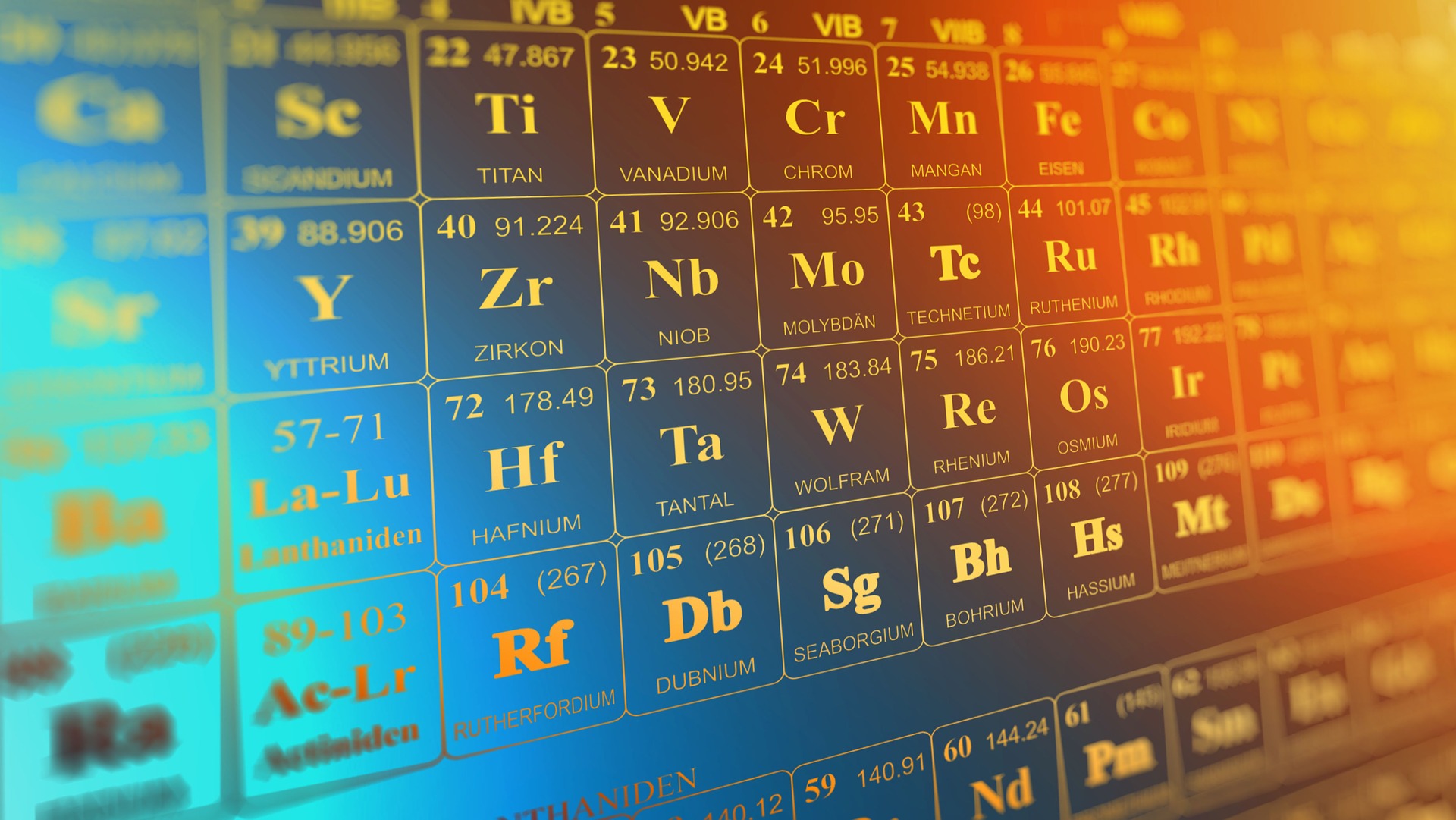 Periodic Table