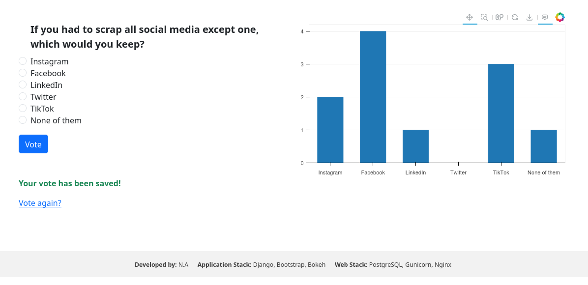 Screenshot of Social Media Poll App